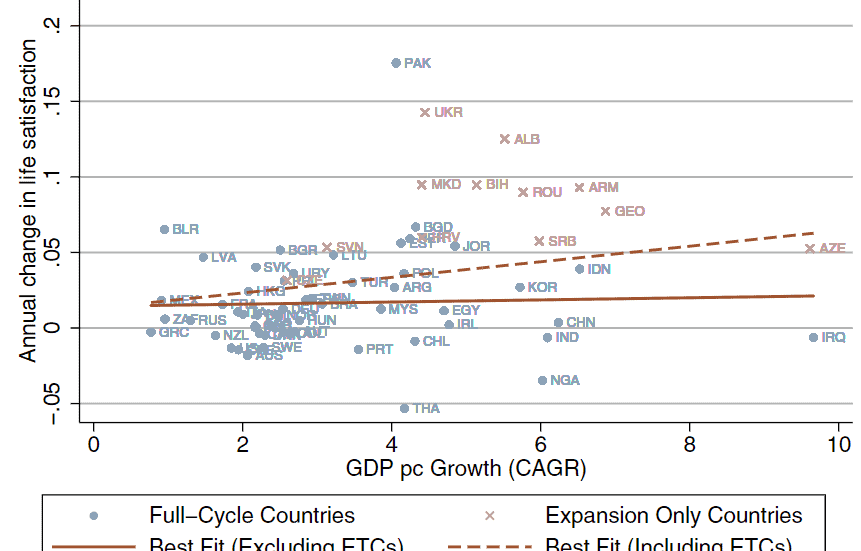 Figure 6 e1655888410636 861x551