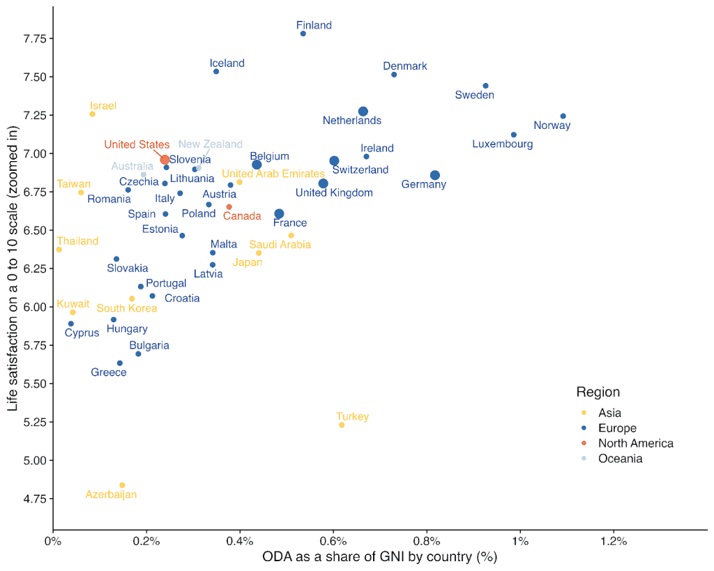 Top 25 Happiest Countries 2025 and Key Insights from the World Happiness Report