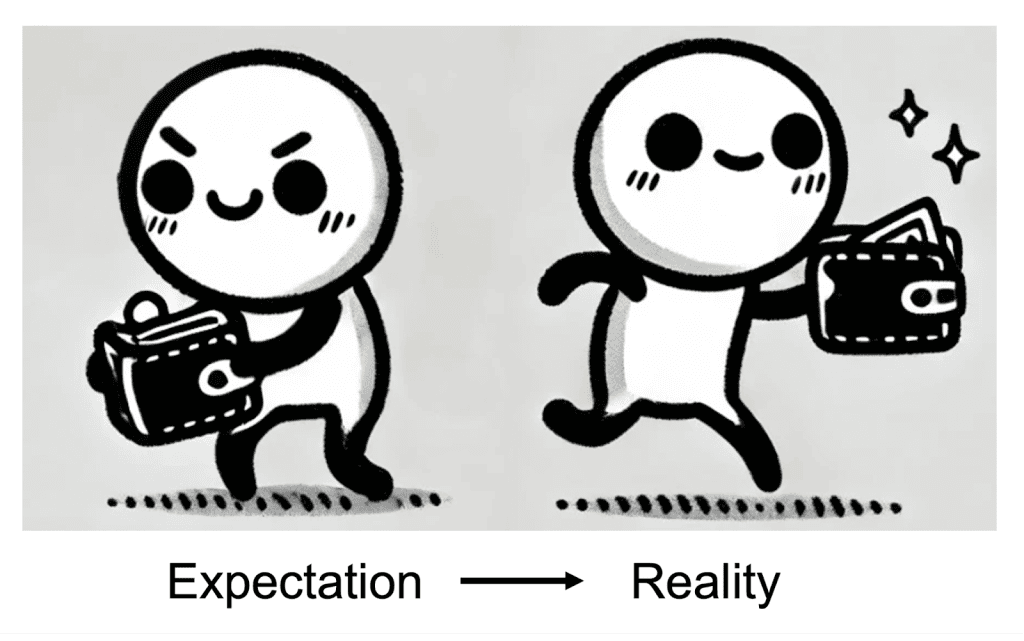 Cartoon characters showing expectation versus reality in how people behave when they find a wallet on the ground.