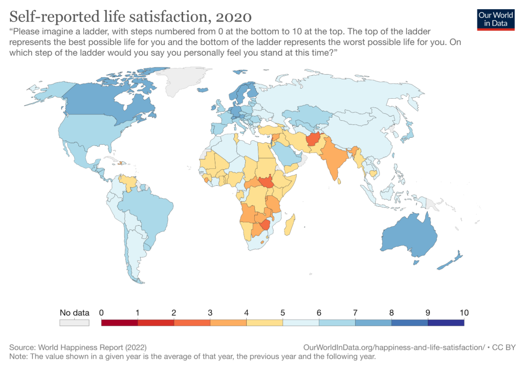 World map of self-reported life satisfaction in 2020 on a 0-to-10 ladder, from Our World in Data. North America, western Europe and Australasia score highest; much of sub-Saharan Africa and south Asia lowest.